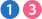 １・３年生共通の行事
